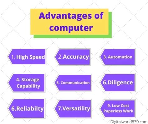 10 Advantages And Disadvantages Of Using Computer