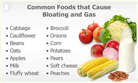 Natural Home Remedies To Get Rid Of Gas And Bloating