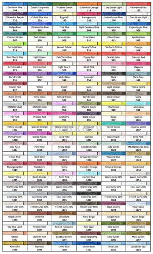 Your complete guide for the prisma codes event! Prismacolor, Colored pencils and Pencil on Pinterest