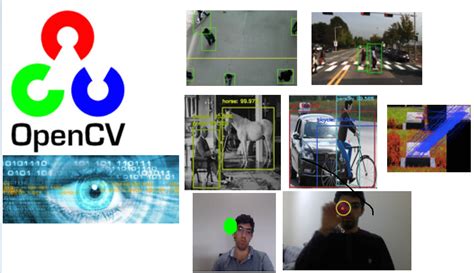 Learn Computer Vision Using Opencv With Deep Learning Cnn And Rnn My