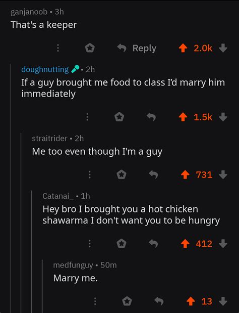 Gay Chicken Shawarma R Suddenlygay