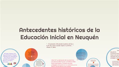 Antecedentes Históricos De La Educación Inicial En Neuquén By Andrea Lujan