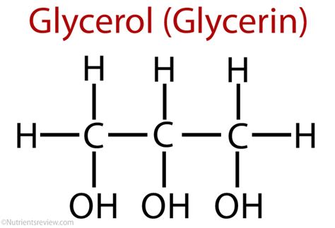 Glycerol Phosphate Structure Images