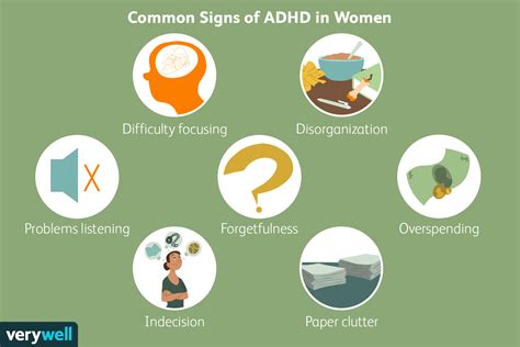 Adhd In Women Signs Symptoms And Co Occurring Conditions