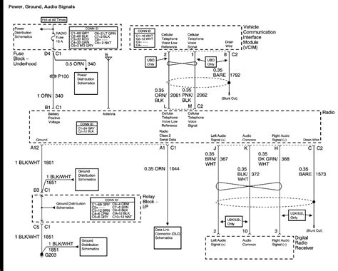 Https://tommynaija.com/wiring Diagram/2004 Chevy Avalanche Radio Wiring Diagram