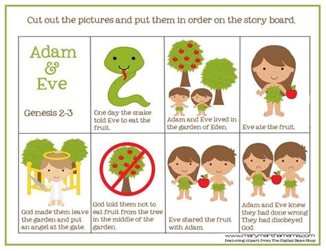 The Story Of Adam And Eve For Kids