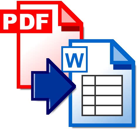 It's easy to convert pdf to word. Converting PDF to Word Files