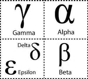 A list of greek alphabet letters and symbols with english names. Alpha and Beta - Options Investing : Options Investing