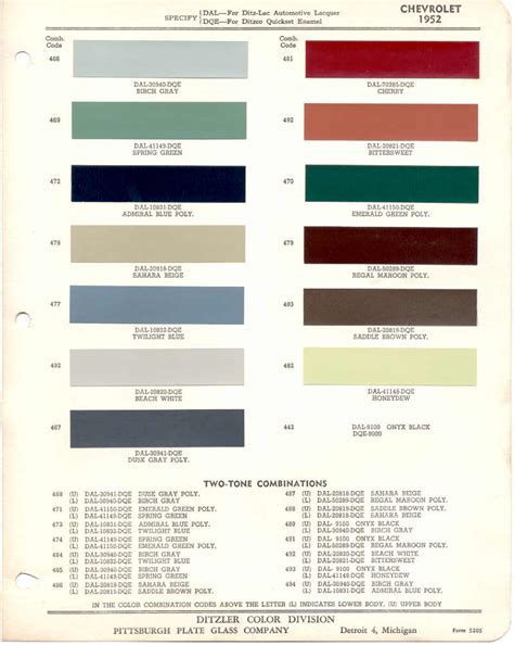 Paint Chips 1952 Chevrolet