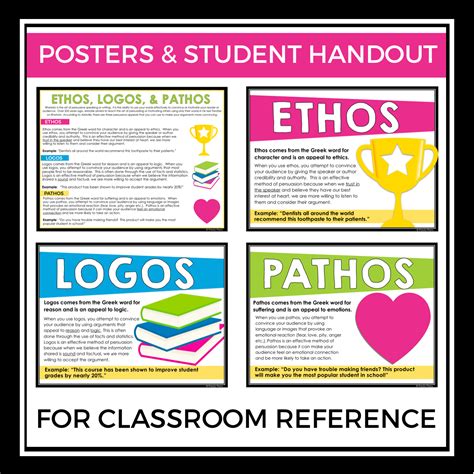 Ethos Pathos Logos Handout Images And Photos Finder