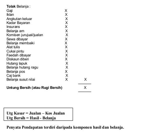 Ia digunakan untuk menandakan pemilikan dan bayaran syarikat, pada masa yang diberikan. NoreenFarhana: Penyata Kewangan