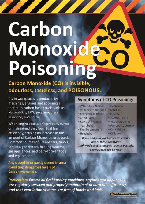 Carbon Monoxide Levels And Symptoms Symptoms Of Disease