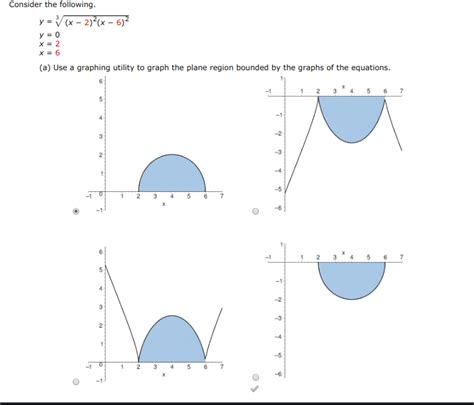 Solved B Use The Integration Capabilities Of The Graphing