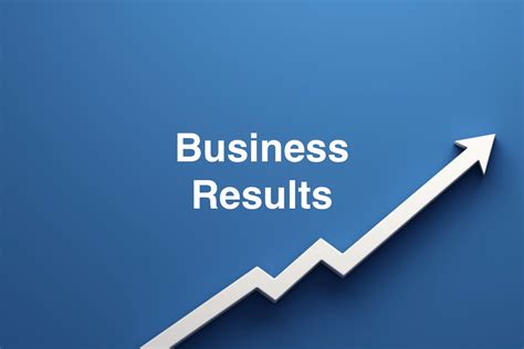 How to Deliver Excellent Business Results?