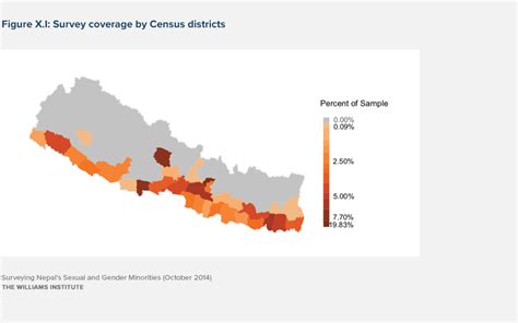 Surveying Nepal S Sexual And Gender Minorities Williams Institute Hot Sex Picture