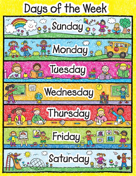 Days Of The Week Chart Free Printable Printable Word Searches Porn
