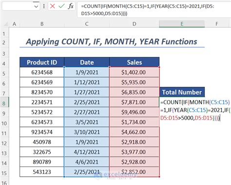 Excel Countif Function With Multiple Criteria And Date Range