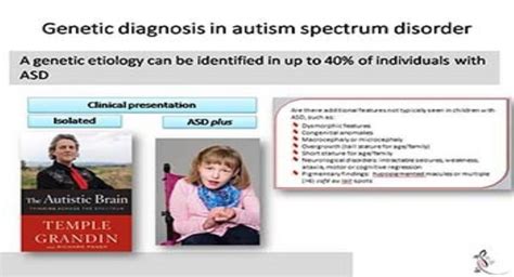 Download Free Medical Genetics Of Autism Spectrum Disorder Powerpoint