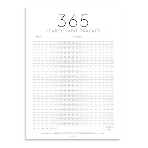 365 Day Yearly Habit Tracker Downloadable Pdf Dream Life