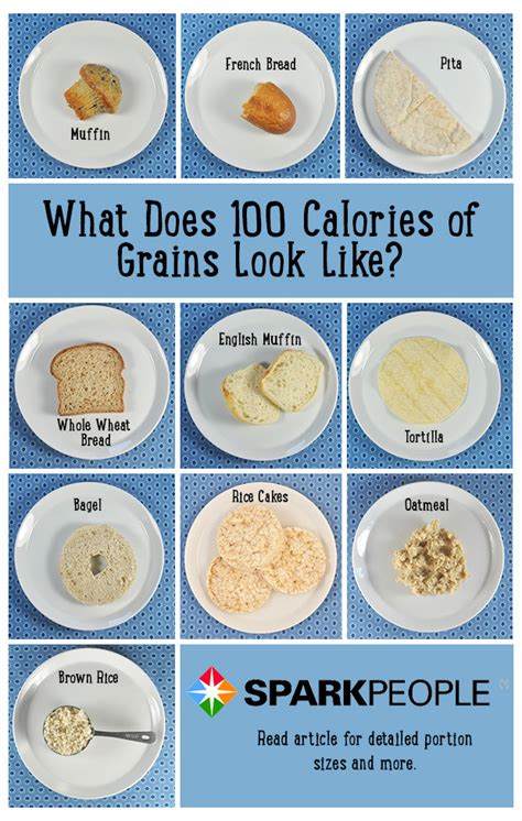 Ever Wondered What 100 Calorie Portions Of Food Looks Like