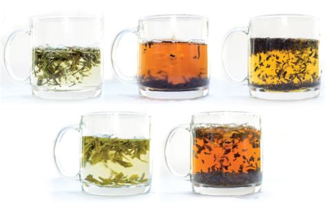 A Guide To The 5 Most Popular Teas In China Thats Beijing