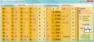 Bengali was introduced with windows xp service pack 2 and works flawlessly in windows 10. " বিজয় ও অভ্র " ----যাদের কল্যাণে আমরা বাংলায় কথা বলি