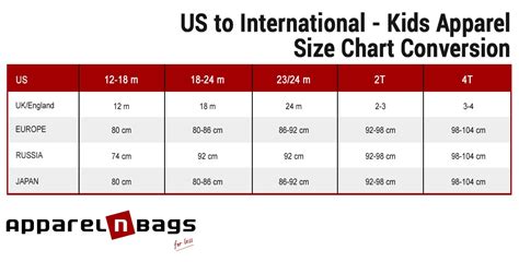 International Childrens Clothing Size Chart Apparelnbags