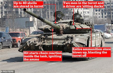 The Russian Tank Design Flaw That Makes Them Mobile Coffins With