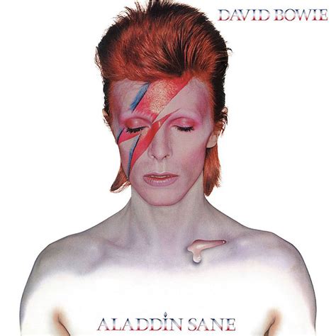 The 25 Most Iconic Album Covers Of All Time Udiscover