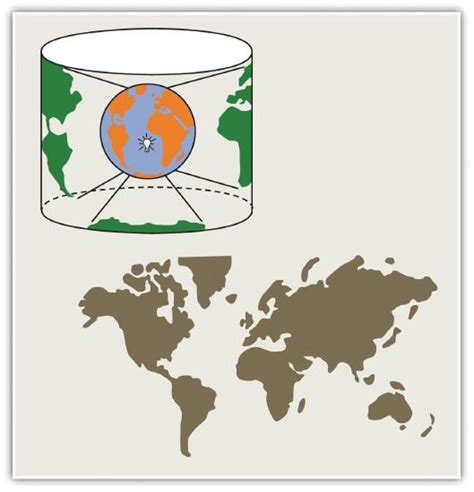 22 Map Scale Coordinate Systems And Map Projections Geosciences