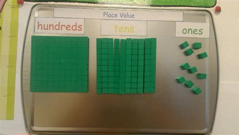 Magnetic Place Value Chart I Decided To Turn My Base Ten Blocks Into