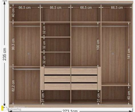 Standard Wardrobe Closet Design Guidelines Engineering Discoveries