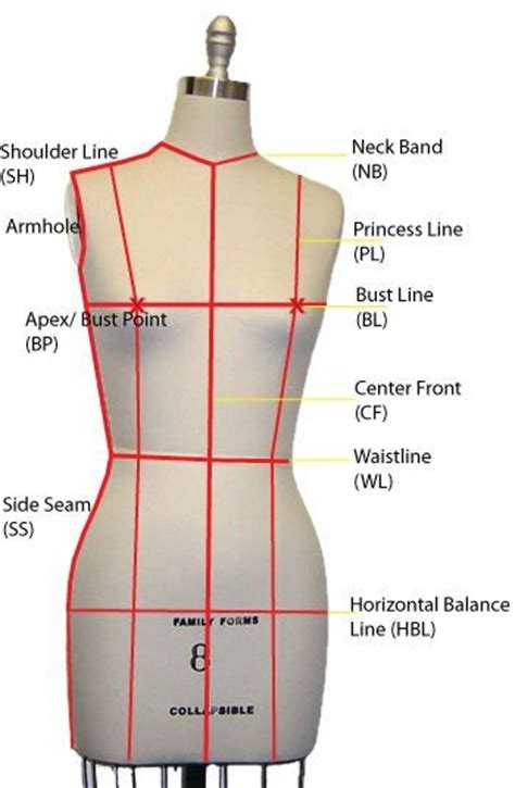 16 Best Images About Fit And Measurements Guides On Pinterest Body