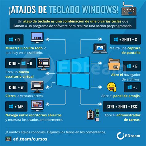 Atajos De Teclado De Windows Que Debe Conocer Vocal Remover Mobile