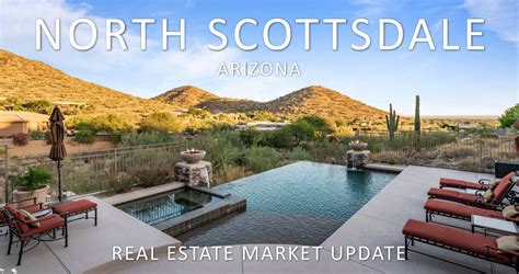 North Scottsdale Real Estate Market Update 11232020