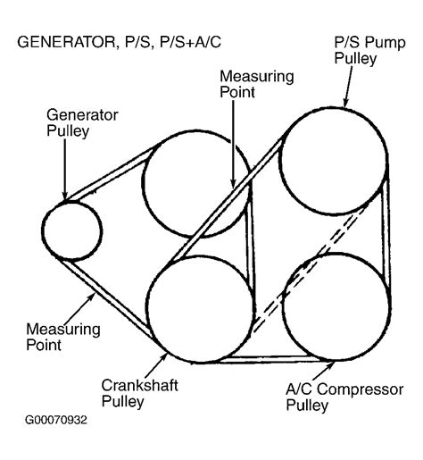 2002 Mazda Protege5 Engine Diagram - Wiring Diagram Schemas