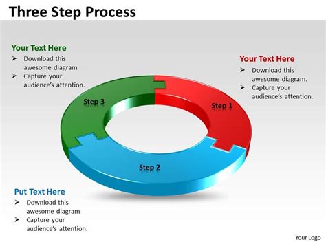 The outline will be invisible for many elements if its style is not defined. Business PowerPoint Templates three step circular process ...