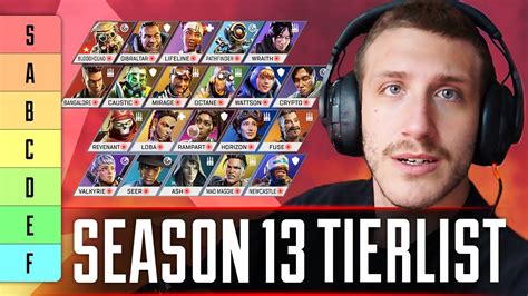 The Definitive Season 13 Tier List Apex Legends Ranked YouTube