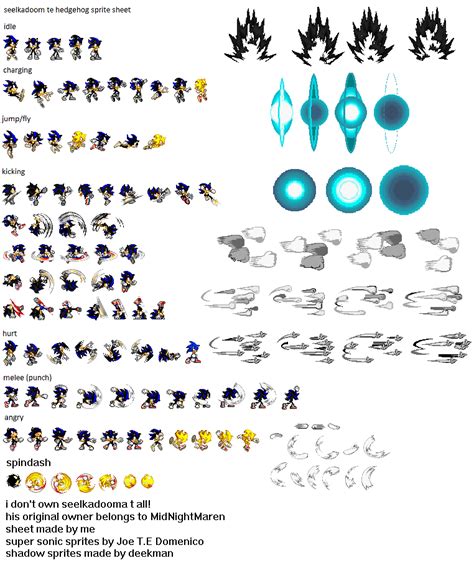 Dbz ssj goku sprite sheet dbz ssj goku sprite sheet. seelkadoom sprite sheet demo by mrsupersonic1671 on DeviantArt