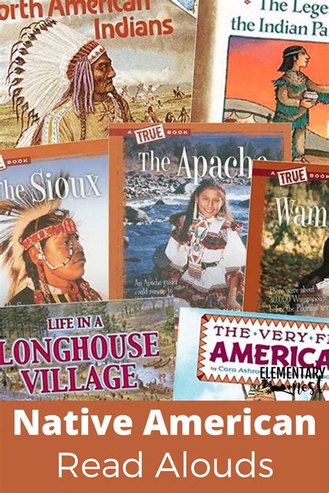 Native American Activities For The Classroom Teaching About Native