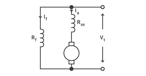 Difference Between Dc Series Dc Shunt And Dc Circuitbread