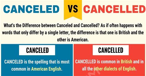 Canceled Or Cancelled When To Use Cancelled Or Canceled With Examples