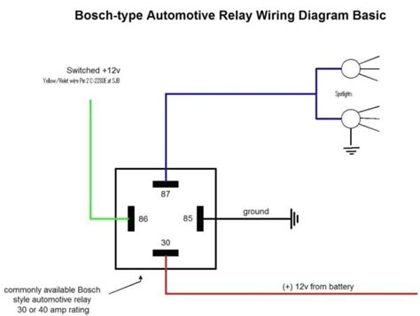12 volt rocker switch panel wiring diagram. 12v 4 Pin Relay Wiring