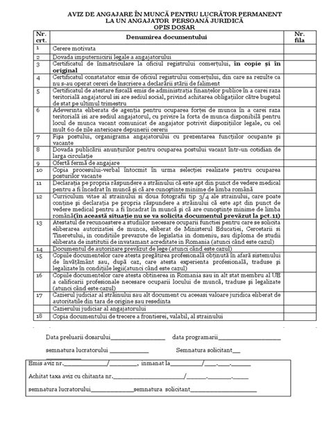 Opis Documente Autorizatii De Munca Lucrator Permanent1