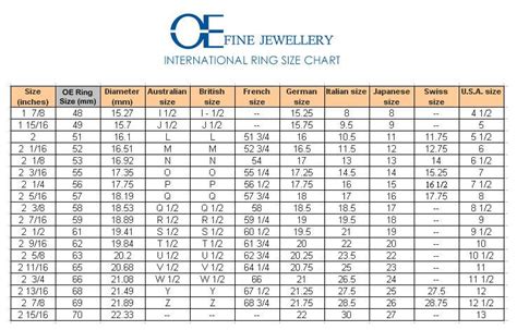 How To Determine Ring Size In Cm Let Steady
