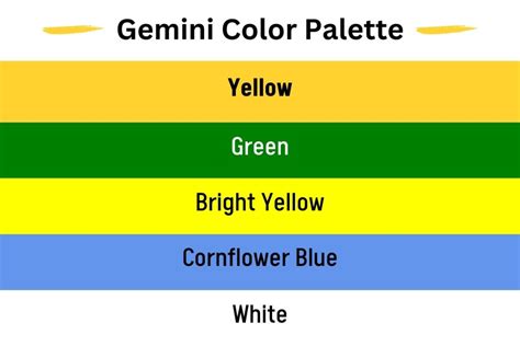 Gemini Color Palette And Meanings Colors To Avoid
