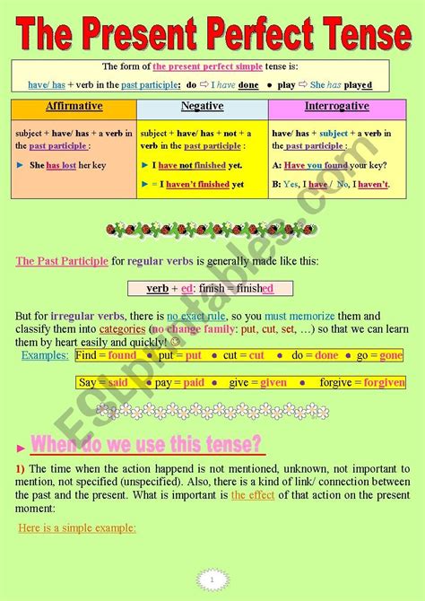The Present Perfect Simple And Continuous Made Easy A Very Useful