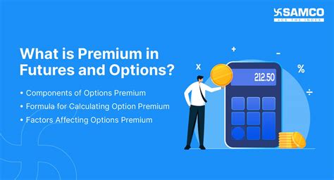 What Is Premium In Futures And Options Samco