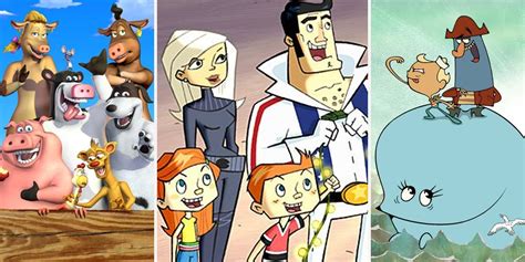 Top 122 Cartoon Shows 90s And 2000s