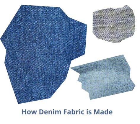 How Denim Fabric Is Made Ordnur